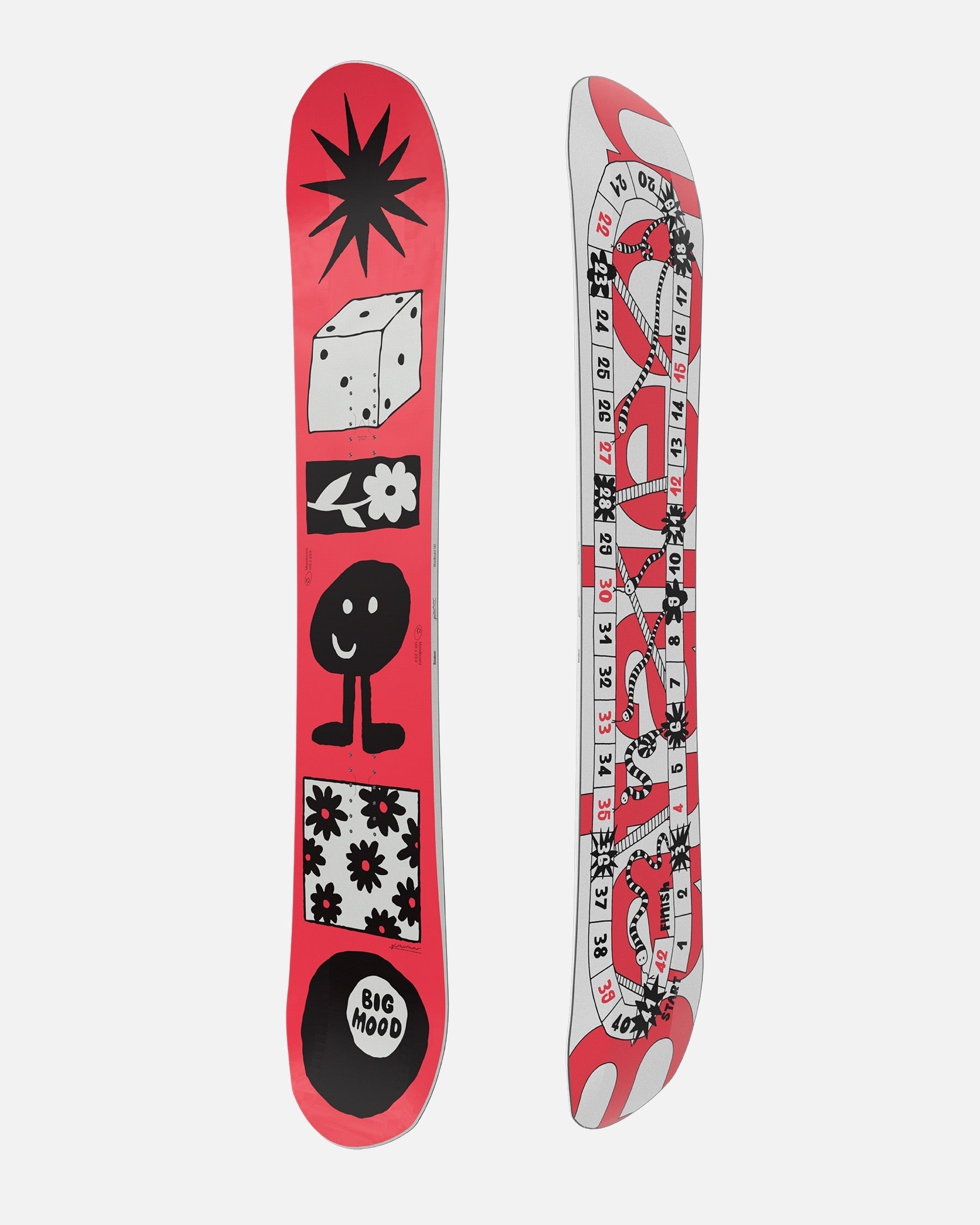 Women's Snowboards™ – Bataleon CA